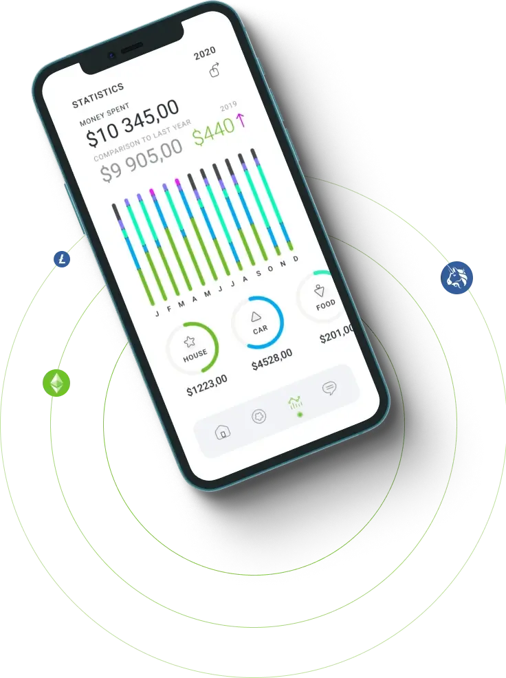 Bitcoin Lifestyle - Liberando las infinitas posibilidades del comercio de activos digitales